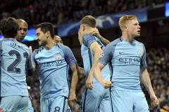 发展贡献力 发展贡献力